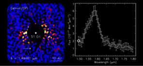 The Gemini Planet Imager utilizes an integral field spectrograph, an instrument capable of taking images at multiple wavelengths of light simultaneously. The left side of the image shows the GPI images of the nearby star 51 Eridani, and the right side shows the wavelength spectrum for the planet 51 Eri b. (Image: Robert De Rosa/UC Berkeley, Christian Marois/NRC Herzberg, University of Victoria) The Gemini Planet Imager utilizes an integral field spectrograph, an instrument capable of taking images at multiple wavelengths of light simultaneously. The left side of the image shows the GPI images of the nearby star 51 Eridani, and the right side shows the wavelength spectrum for the planet 51 Eri b. (Image: Robert De Rosa/UC Berkeley, Christian Marois/NRC Herzberg, University of Victoria)